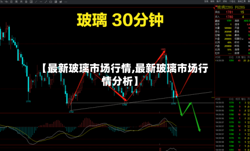 【最新玻璃市场行情,最新玻璃市场行情分析】