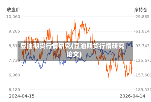 豆油期货行情研究(豆油期货行情研究论文)-第2张图片