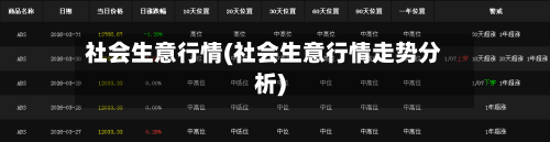社会生意行情(社会生意行情走势分析)