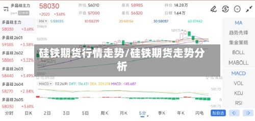 硅铁期货行情走势/硅铁期货走势分析