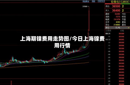 上海期镍费用走势图/今日上海镍费用行情