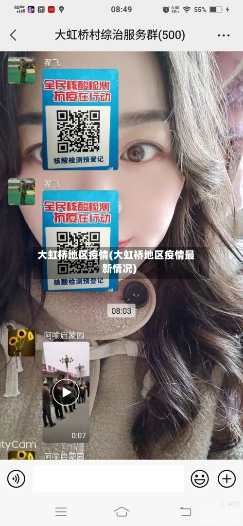 大虹桥地区疫情(大虹桥地区疫情最新情况)