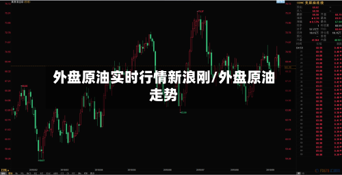 外盘原油实时行情新浪刚/外盘原油走势