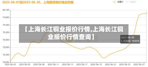【上海长江铜业报价行情,上海长江铜业报价行情查询】