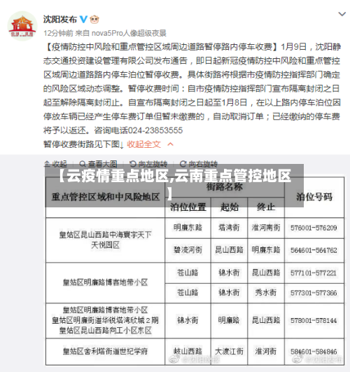 【云疫情重点地区,云南重点管控地区】