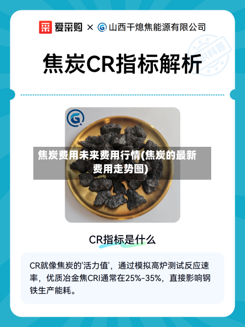 焦炭费用未来费用行情(焦炭的最新费用走势图)-第3张图片