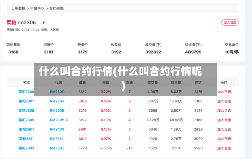 什么叫合约行情(什么叫合约行情呢)-第2张图片