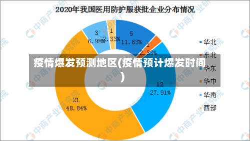 疫情爆发预测地区(疫情预计爆发时间)-第3张图片