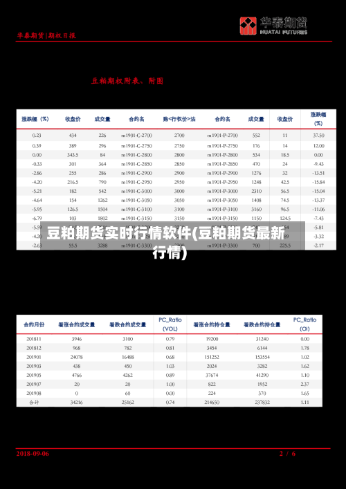 豆粕期货实时行情软件(豆粕期货最新行情)-第2张图片