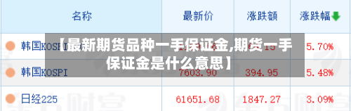 【最新期货品种一手保证金,期货一手保证金是什么意思】