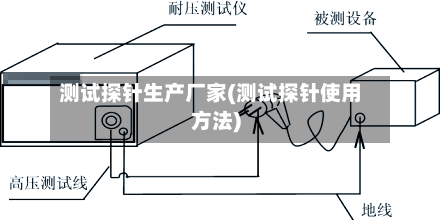 测试探针生产厂家(测试探针使用方法)