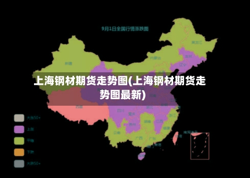上海钢材期货走势图(上海钢材期货走势图最新)-第2张图片