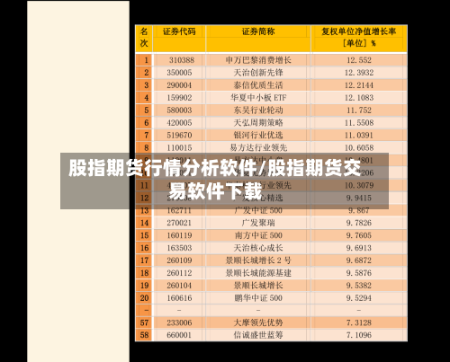 股指期货行情分析软件/股指期货交易软件下载-第2张图片