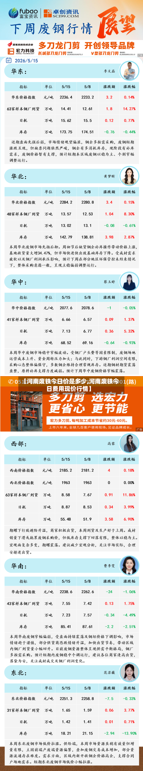 【河南废铁今日价是多少,河南废铁今日费用现价行情】-第2张图片