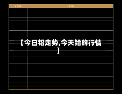 【今日铅走势,今天铅的行情】-第2张图片