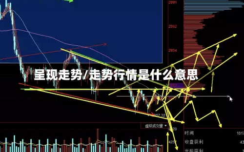 呈现走势/走势行情是什么意思-第3张图片