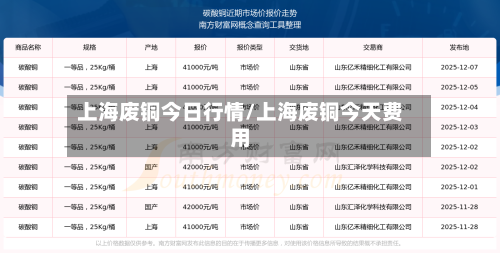 上海废铜今日行情/上海废铜今天费用