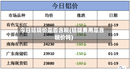 今日铝锭价是否含税(铝锭费用是含税价吗)
