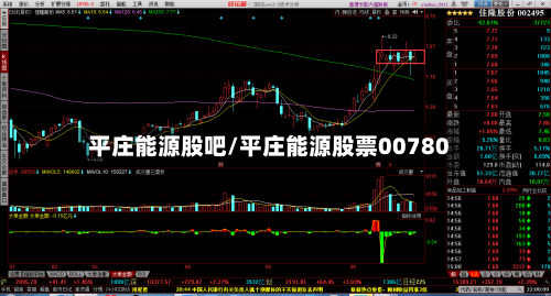 平庄能源股吧/平庄能源股票00780