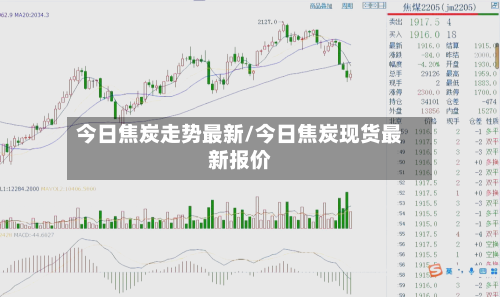 今日焦炭走势最新/今日焦炭现货最新报价