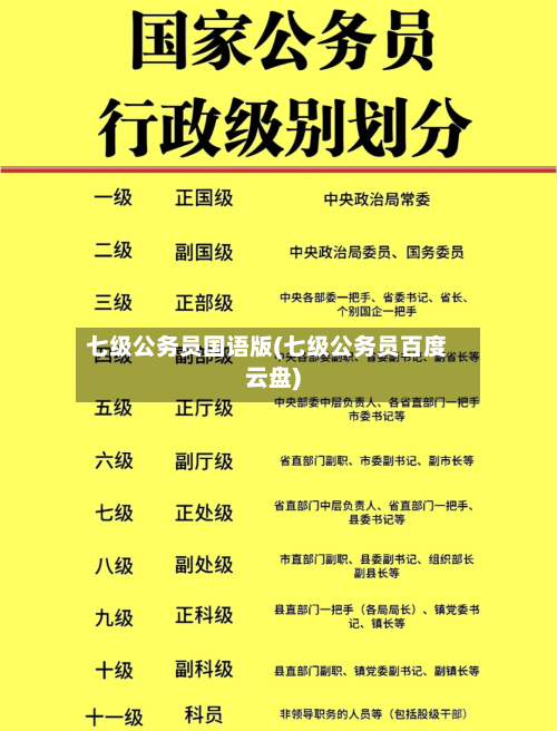 七级公务员国语版(七级公务员百度云盘)