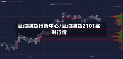 豆油期货行情中心/豆油期货2101实时行情-第2张图片