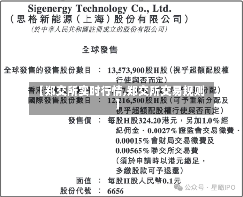 【郑交所实时行情,郑交所交易规则】