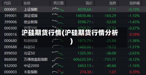 沪硅期货行情(沪硅期货行情分析)-第2张图片