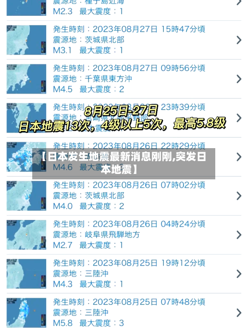 【日本发生地震最新消息刚刚,突发日本地震】-第3张图片