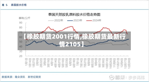 【橡胶期货2001行情,橡胶期货最新行情2105】-第2张图片
