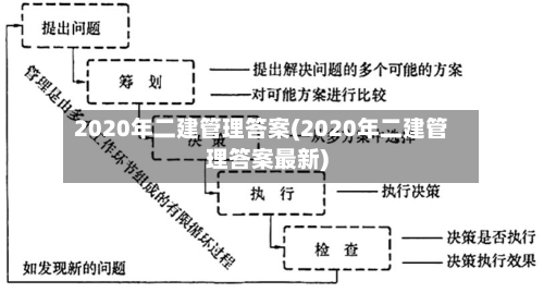 2020年二建管理答案(2020年二建管理答案最新)