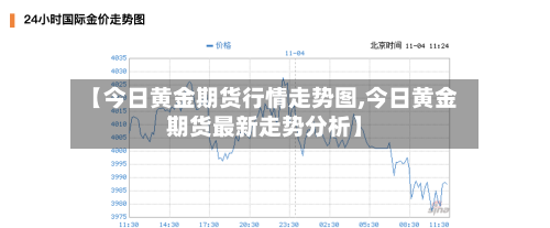 【今日黄金期货行情走势图,今日黄金期货最新走势分析】-第2张图片