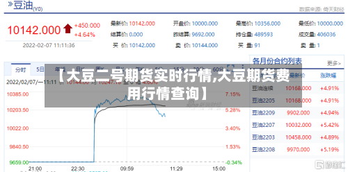 【大豆二号期货实时行情,大豆期货费用行情查询】-第3张图片
