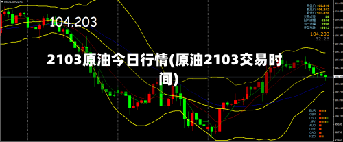 2103原油今日行情(原油2103交易时间)