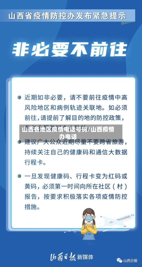 山西各地区疫情电话号码/山西疫情办电话