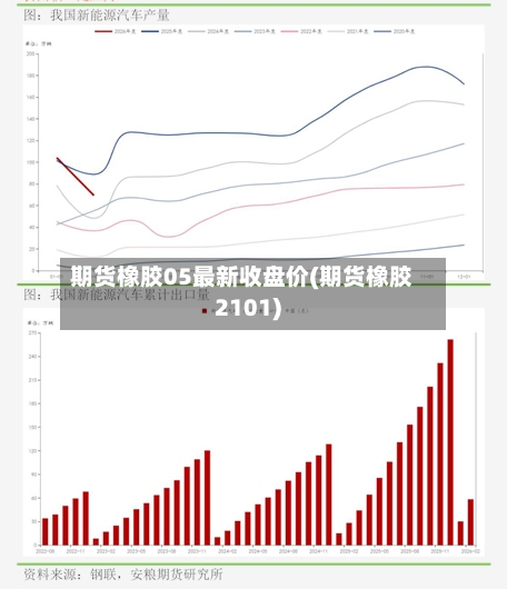 期货橡胶05最新收盘价(期货橡胶2101)-第2张图片