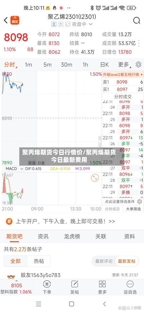 聚丙烯期货今日行情价/聚丙烯期货今日最新费用