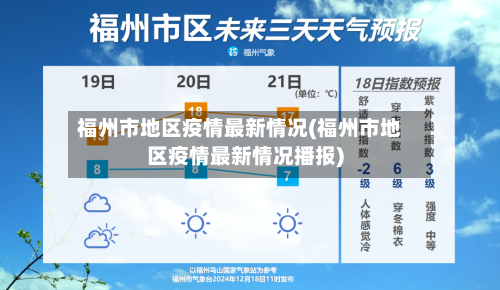 福州市地区疫情最新情况(福州市地区疫情最新情况播报)