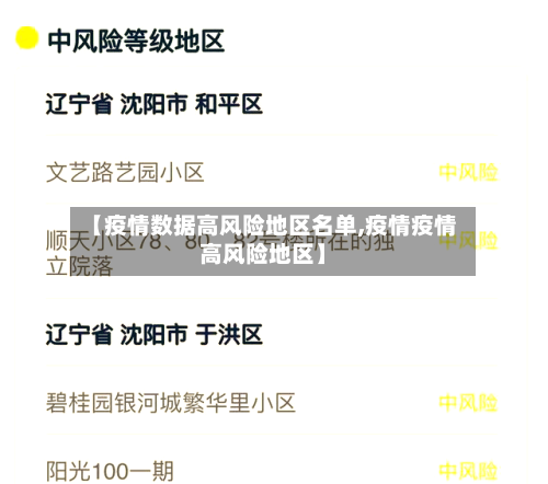 【疫情数据高风险地区名单,疫情疫情高风险地区】