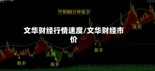文华财经行情速度/文华财经市价-第3张图片