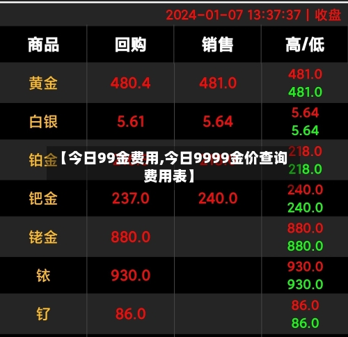【今日99金费用,今日9999金价查询 费用表】-第2张图片