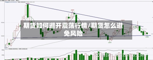 期货如何避开震荡行情/期货怎么避免风险-第2张图片