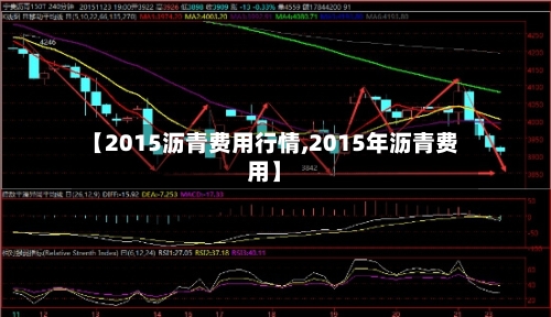【2015沥青费用行情,2015年沥青费用】
