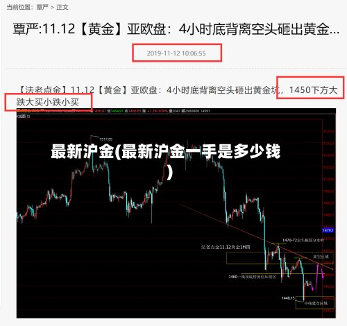最新沪金(最新沪金一手是多少钱)