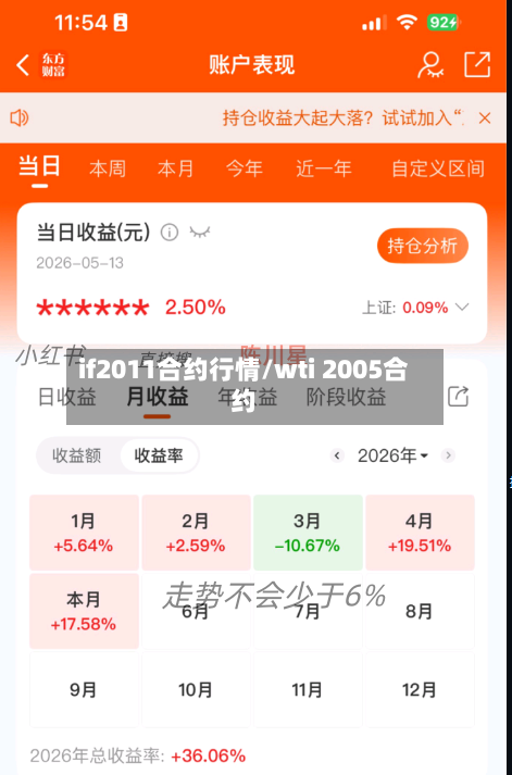 if2011合约行情/wti 2005合约-第3张图片