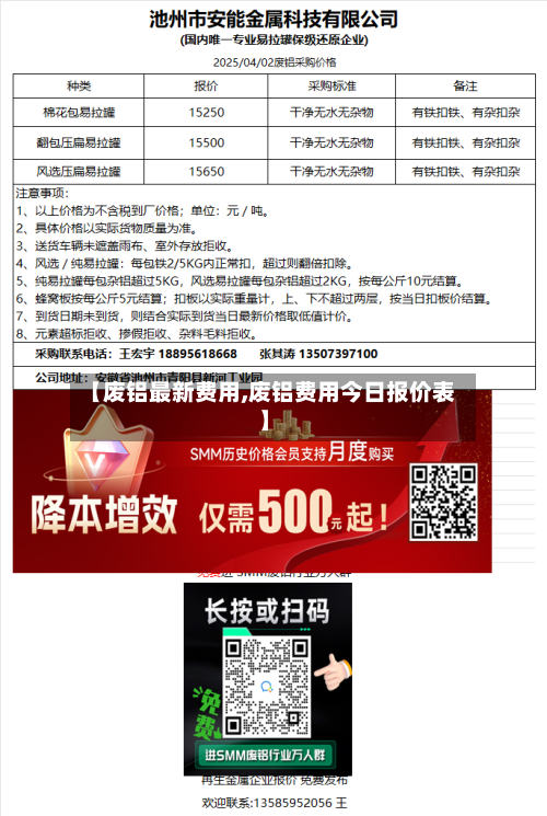 【废铝最新费用,废铝费用今日报价表】