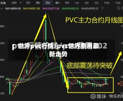 世界pvc行情/pvc世界费用最新走势-第2张图片