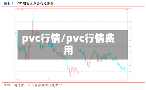 pvc行情/pvc行情费用
