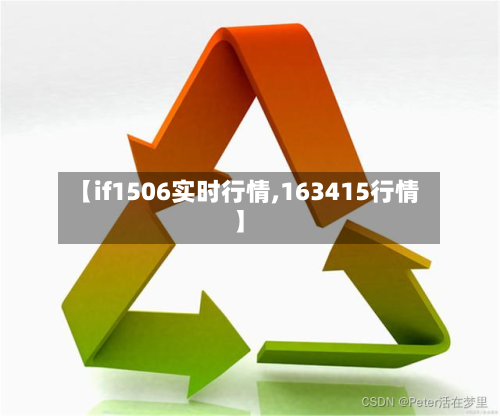 【if1506实时行情,163415行情】