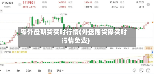 镍外盘期货实时行情(外盘期货镍实时行情免费)-第2张图片